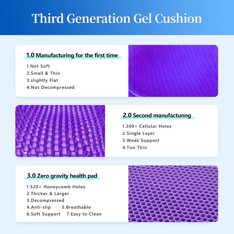Double-Thick Gel Seat Cushion Honeycomb Breathable Non-Slip Cover 15.75x13.39x1 in Pressure Relief for Office Car Wheelchair Elastic Furniture Protector
