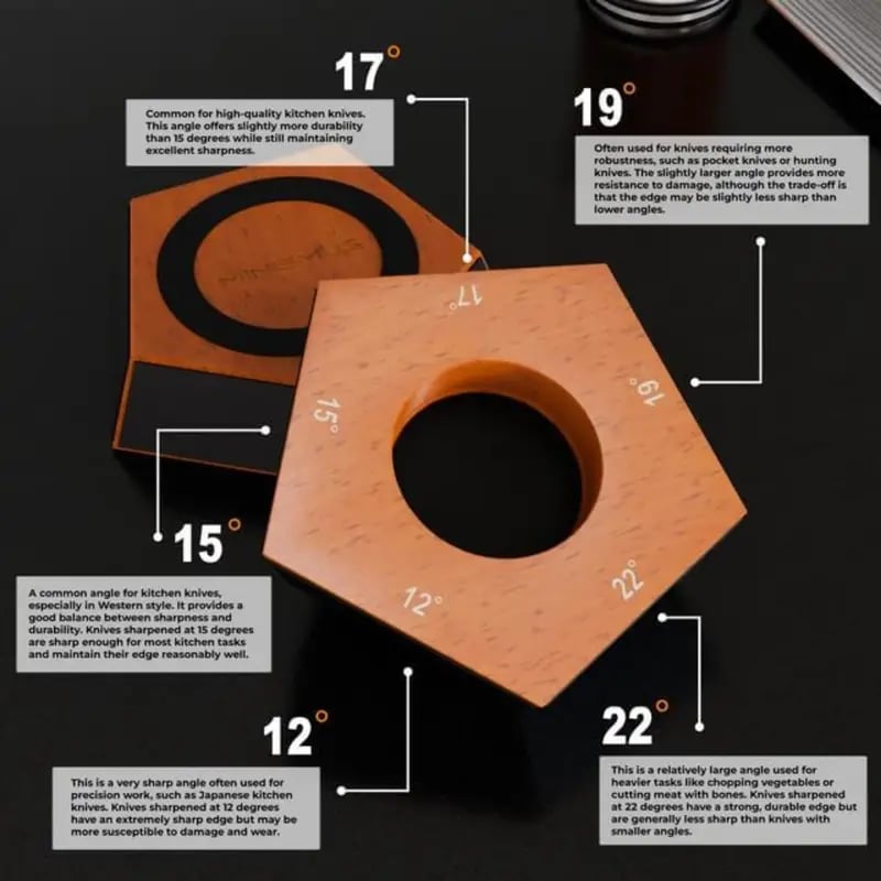 🔥Manual Knife Sharpener🔪-SLOOSELYK