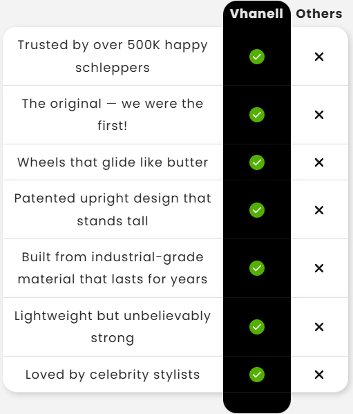 HK Rolling Tote Bag with Zip Top & Button Closure