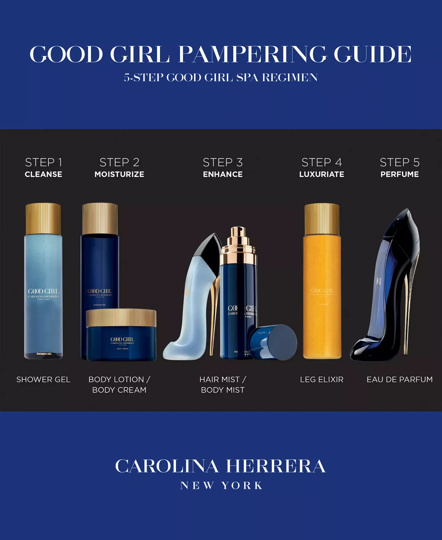 Carolina Herrera Good Girl Eau de Parfum Spray, 5-oz.
