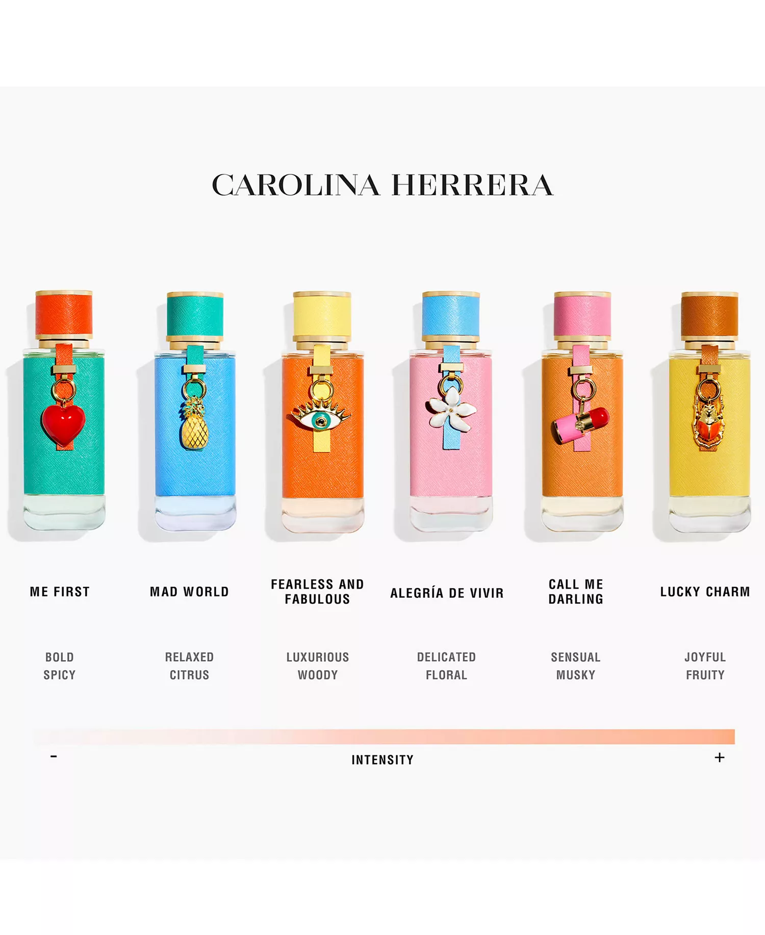 Carolina Herrera Luckycharms Call Me Darling Eau de Parfum, 3.4 oz.