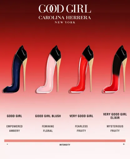 Carolina Herrera Very Good Girl Elixir Eau de Parfum Intense Spray, 2.7 oz.