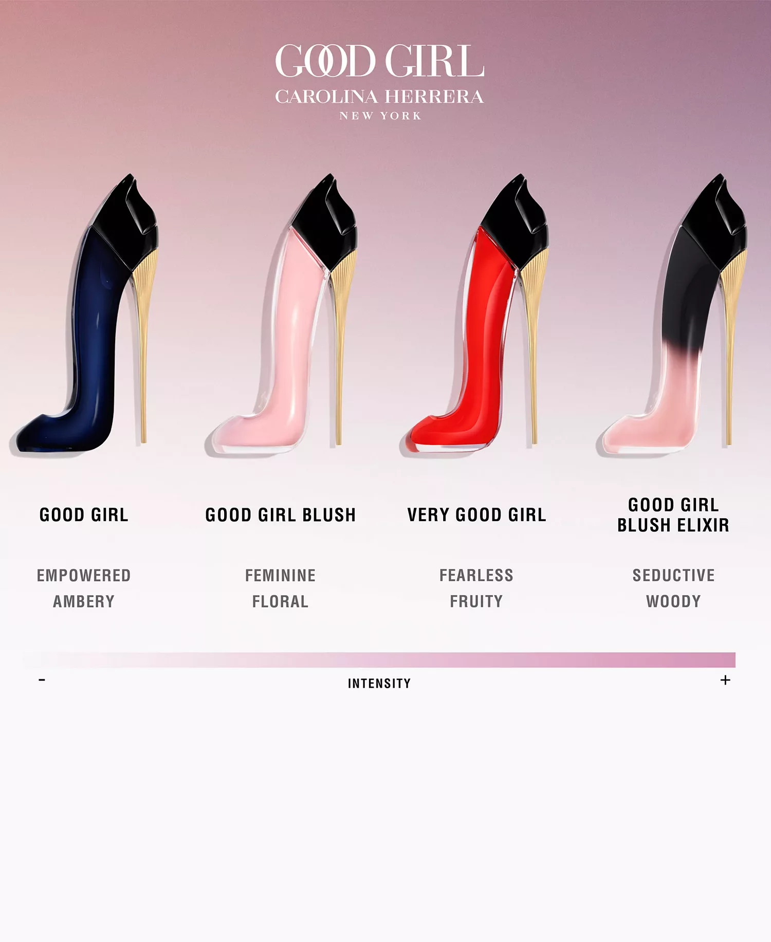 Carolina Herrera Good Girl Eau de Parfum Spray, 5-oz.