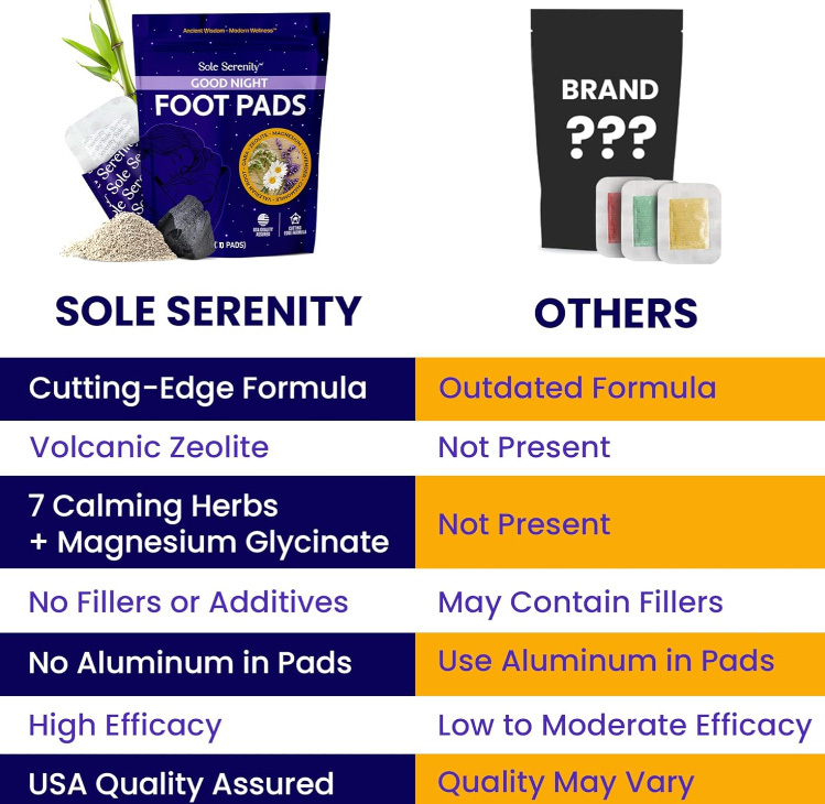 Good Night Sleep Detox Foot Pads