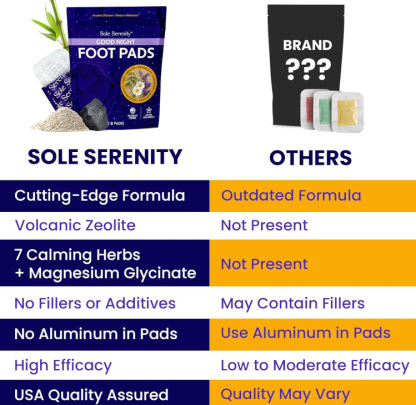 Good Night Sleep Detox Foot Pads