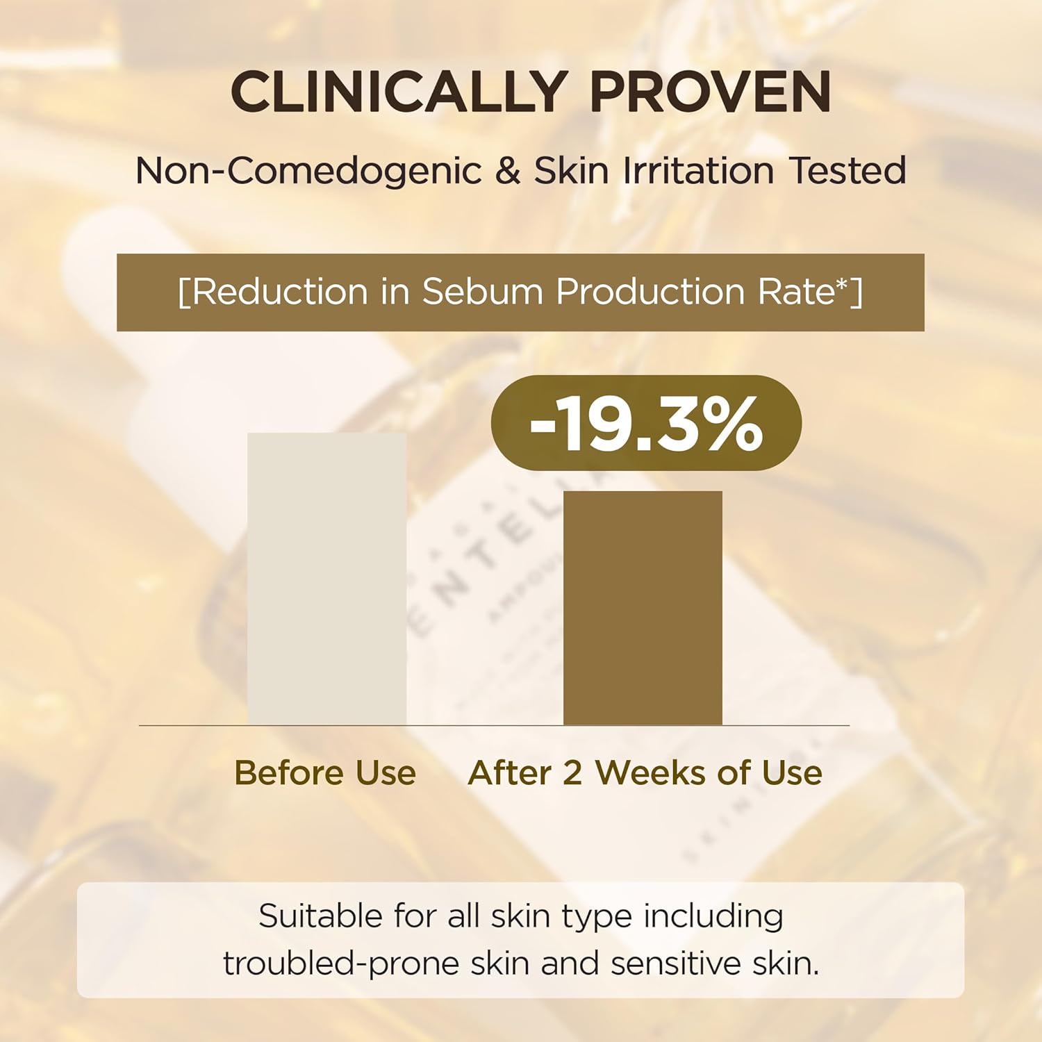 Madagascar Centella Ampoule （100ml）- Hydrating Facial Serum Soothes and Calms Sensitive Skin, Daily Mild Skincare