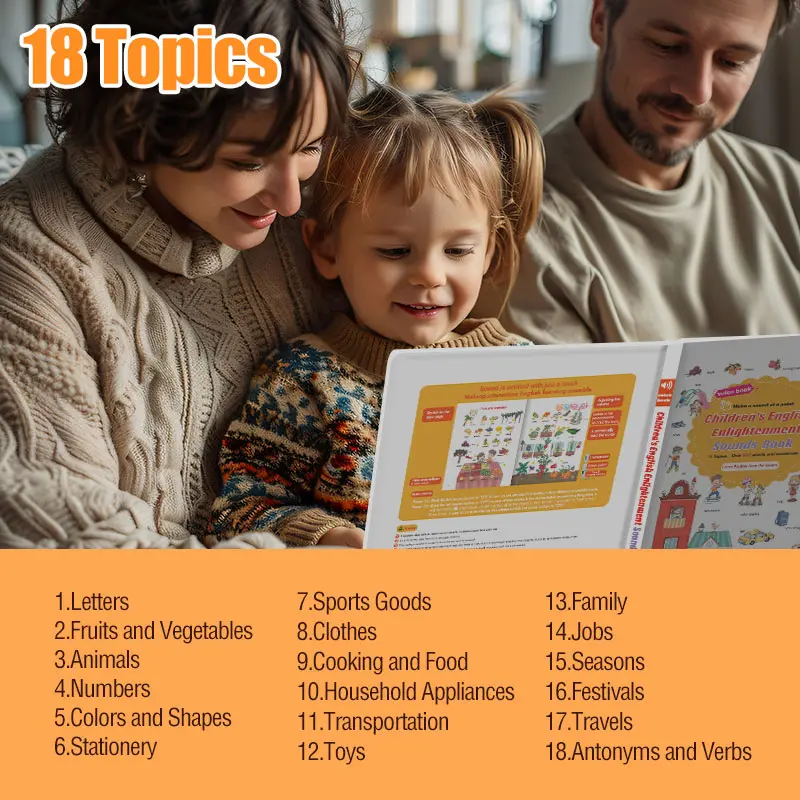 Interactive English Sound Book for Kids! Tap & Listen to 500+ Words in 18 Topics! Fun & Easy Early Learning, Perfect for Toddlers!