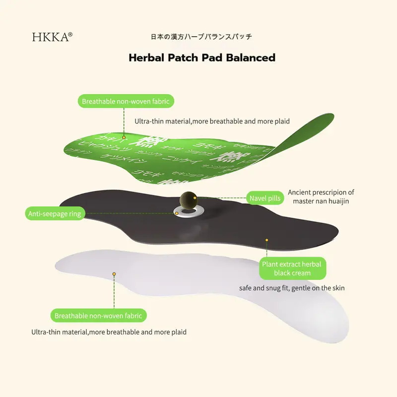 Herbal Balance Patch – Traditional Warming & Slimming Waist Patch 🌿 