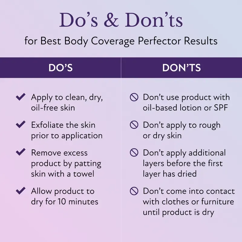 Westmore Beauty Body Coverage Perfector 3.5oz