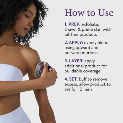 Westmore Beauty Body Coverage Perfector 3.5oz
