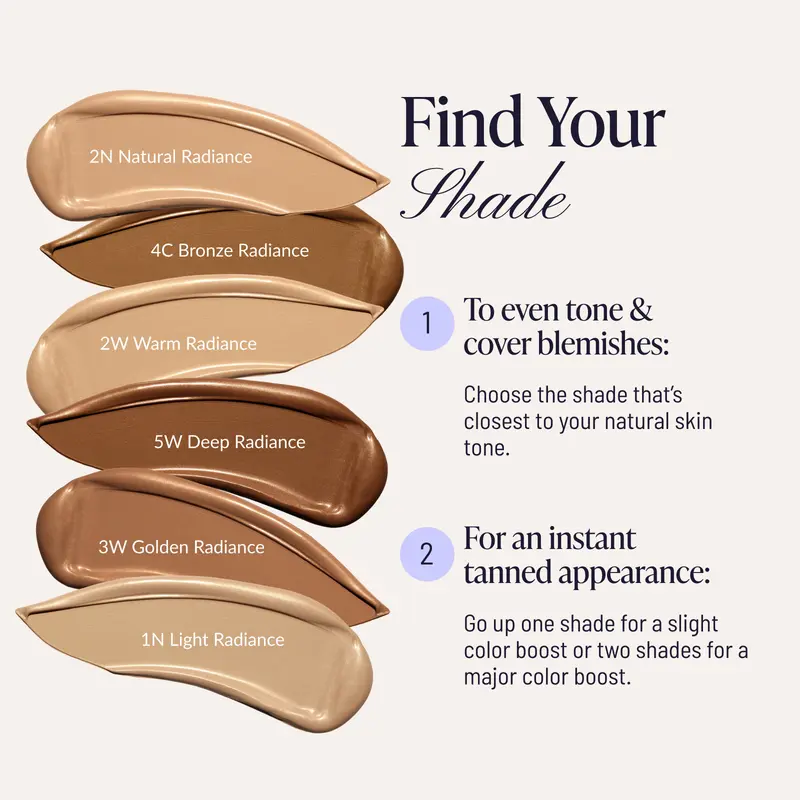 Westmore Beauty Body Coverage Perfector 3.5oz