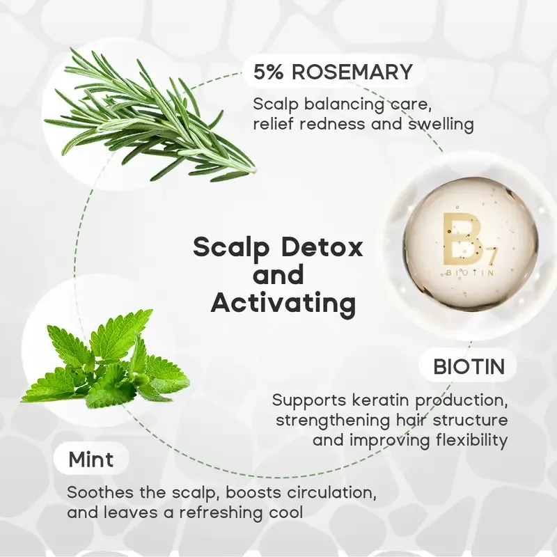 Biotin,Rosemary Mint Herbal Scalp Scrub shampoo 