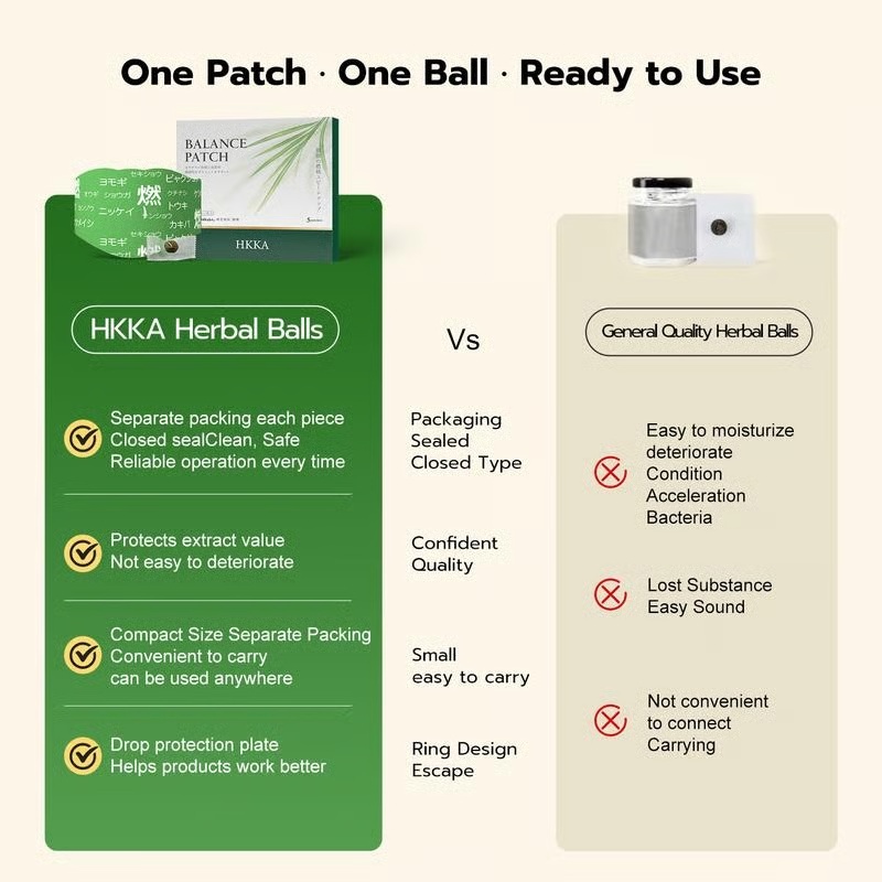 Herbal Balance Patch – Traditional Warming & Slimming Waist Patch 🌿 