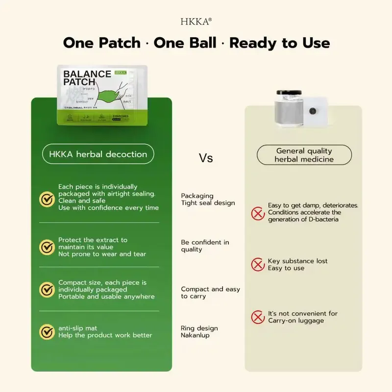 Herbal Balance Patch – Traditional Warming & Slimming Waist Patch 🌿 