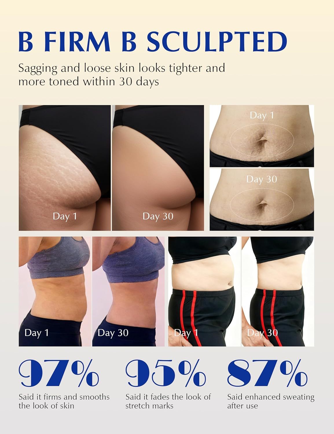 Skin Tightening Cellulite Cream for Body: Golden Sweat Hot Cream for Loose Skin