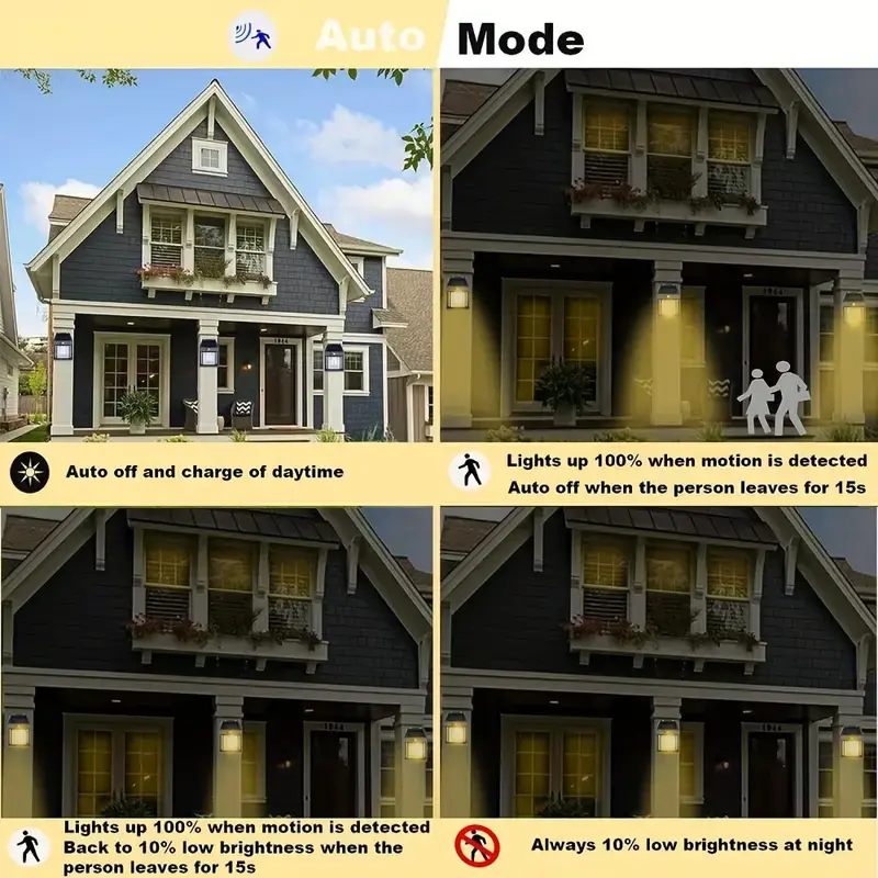 Solar Outdoor Wall Lights with Motion Sensor - Waterproof IP65 Garden Security Lighting, 3 Modes Auto Dusk to Dawn, Wireless Decorative Lamp for Patio, Villa, Pathway (Modern Black Design)