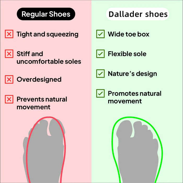 (🤜Work Hard for 5+ Years) Men's Anti-Smash Anti-Puncture Comfortable Lightweight Work Boots Waterproof Breathable Hiking Boots-SCSLUXE