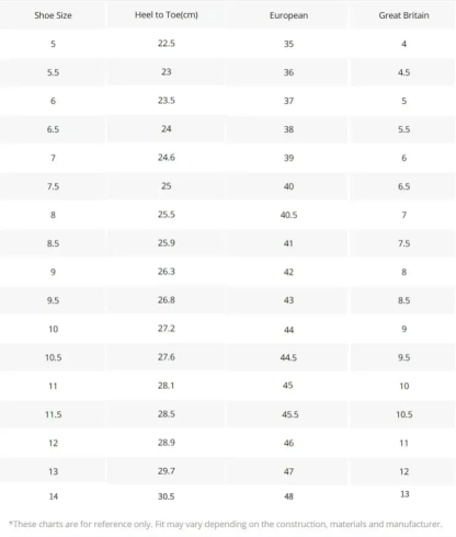 Wide Feet? These Comfort Shoes Won’t Hurt Anymore