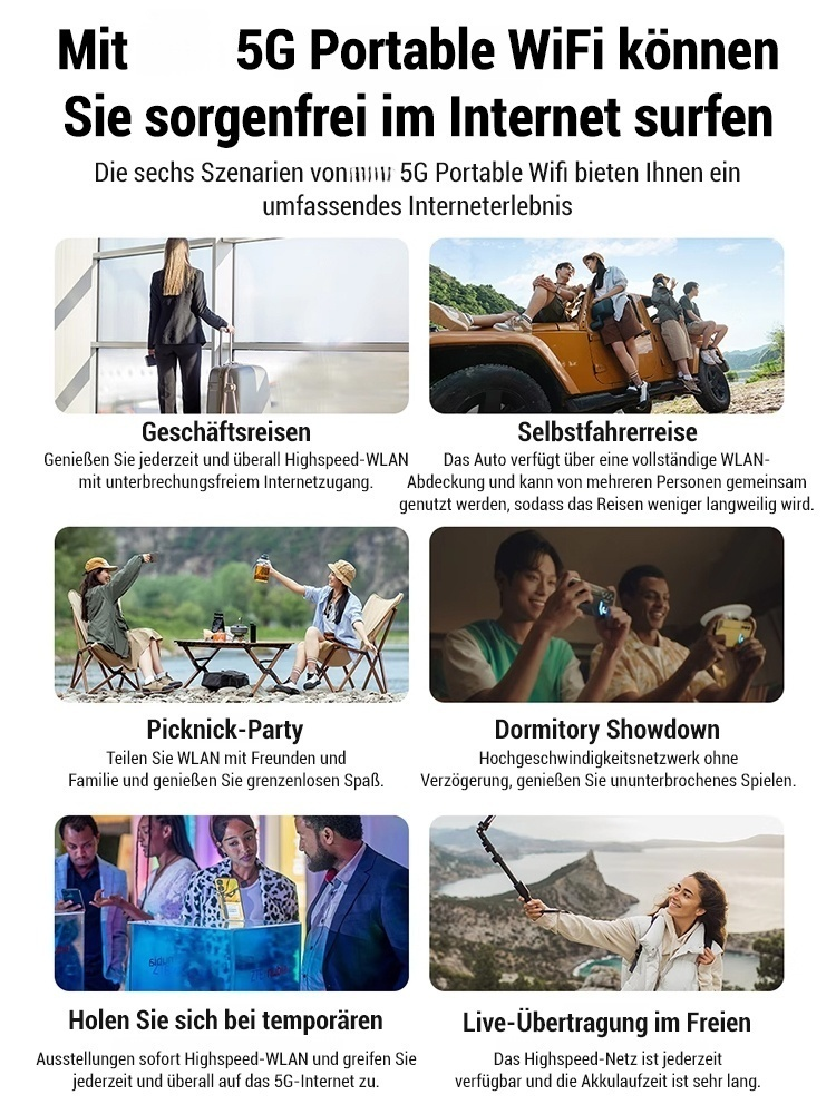 [Einschalten, lebenslang kostenlos] 📱🌍 Universelles tragbares WLAN