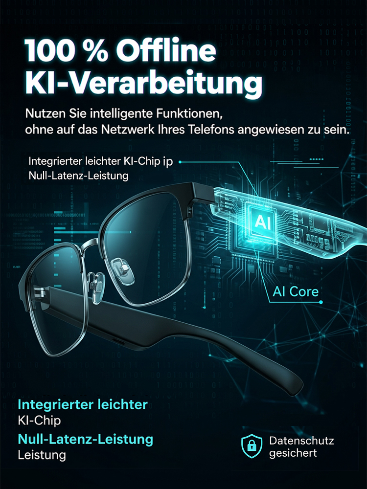 🕶️Intelligente KI-Übersetzung + 4K-Aufnahmen + photochrome Gläser – eine Brille für all Ihre Reisebedürfnisse🌍