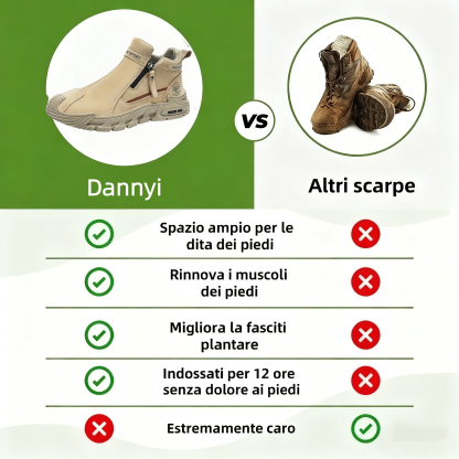 Scarpe da uomo