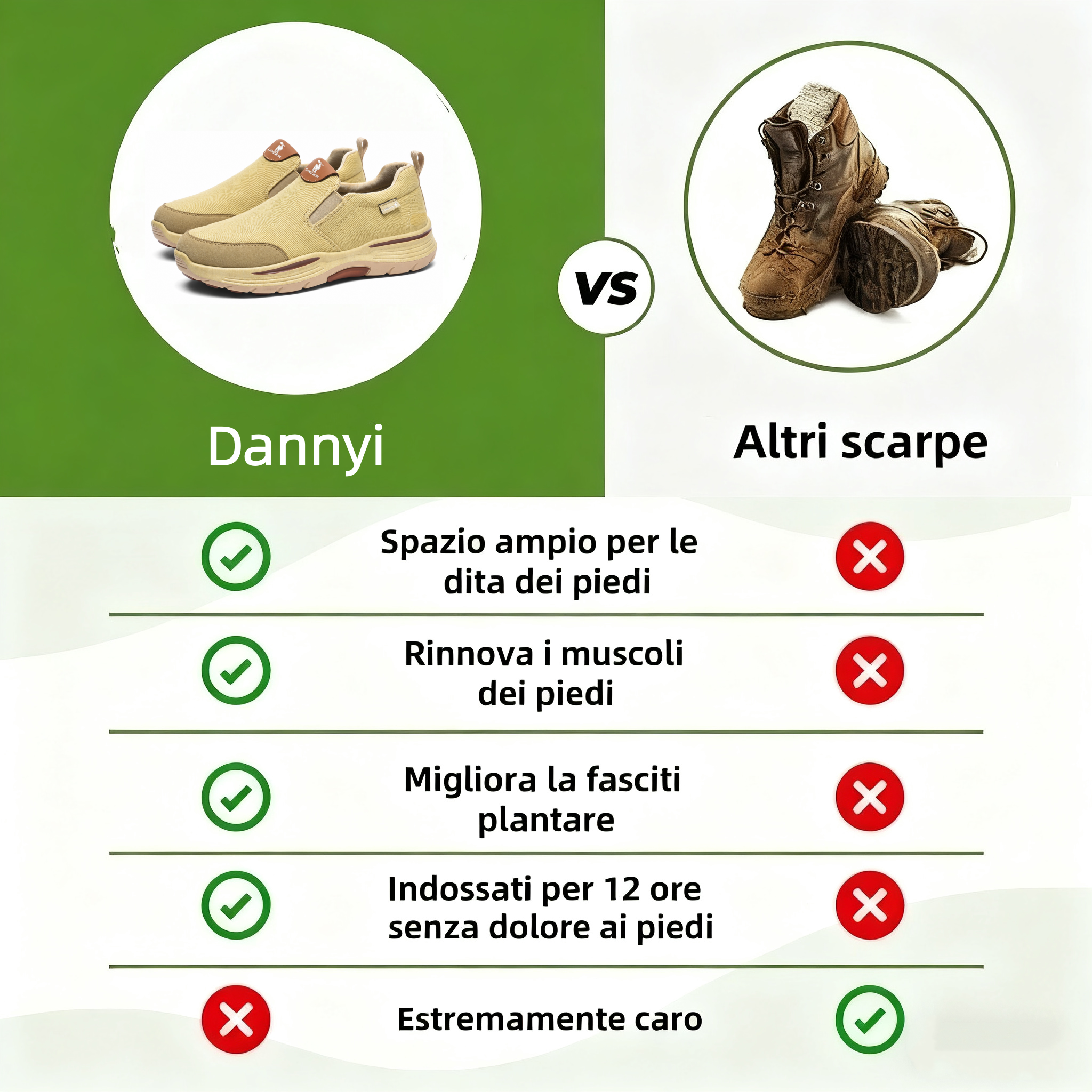🔥Scarpe ortopediche dal design ergonomico⏰ Scarpe in tela leggere e traspiranti 👞 Gamma completa di taglie: cammina con sicurezza