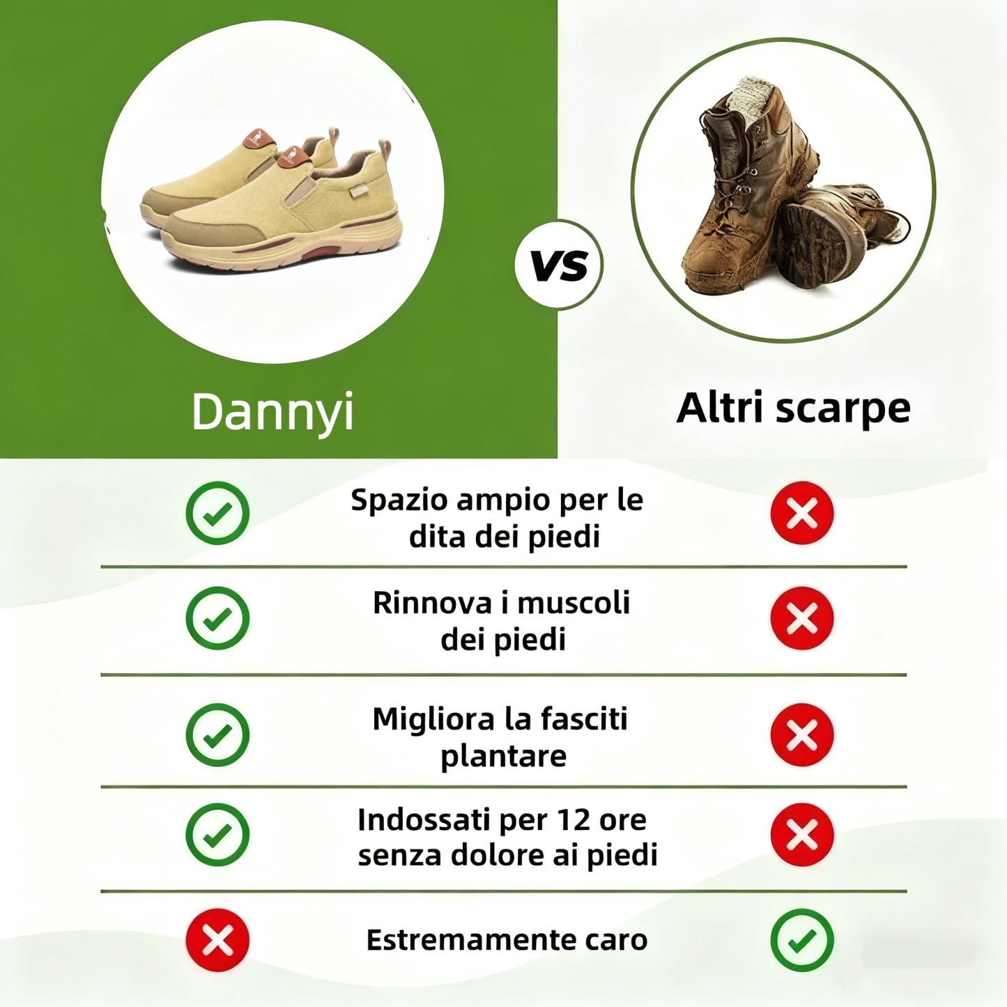 🔥Scarpe ortopediche dal design ergonomico⏰ Scarpe in tela leggere e traspiranti 👞 Gamma completa di taglie: cammina con sicurezza
