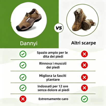 ⏰Sconto del 30% oggi - Non perdete l'occasione! 🔥 - Scarpe estive ortopediche in morbida pelle scamosciata, comode e altamente sostenitive, di un marchio australiano di lusso - Alleviano il dolore ai piedi