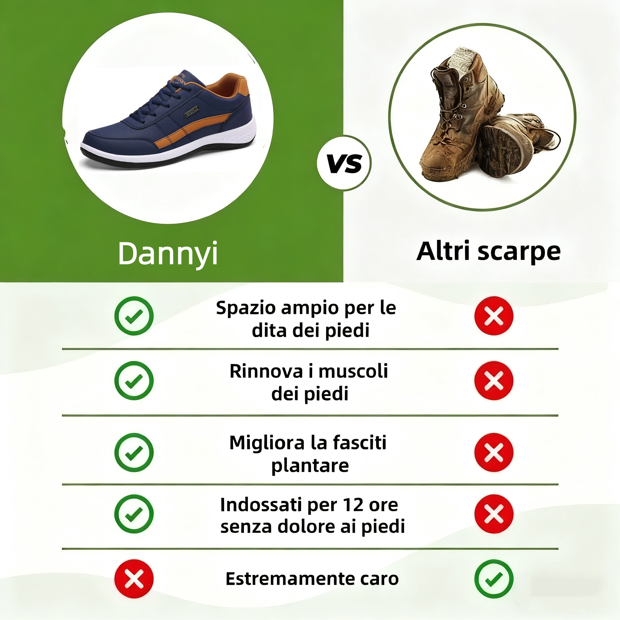 ⏰Sconto del 30% oggi, non perdete l'occasione!🔥 Scarpe sportive ultraleggere in pelle✅ Supporto per l'arco plantare - design ergonomico🔴 Impermeabili e antiscivolo
