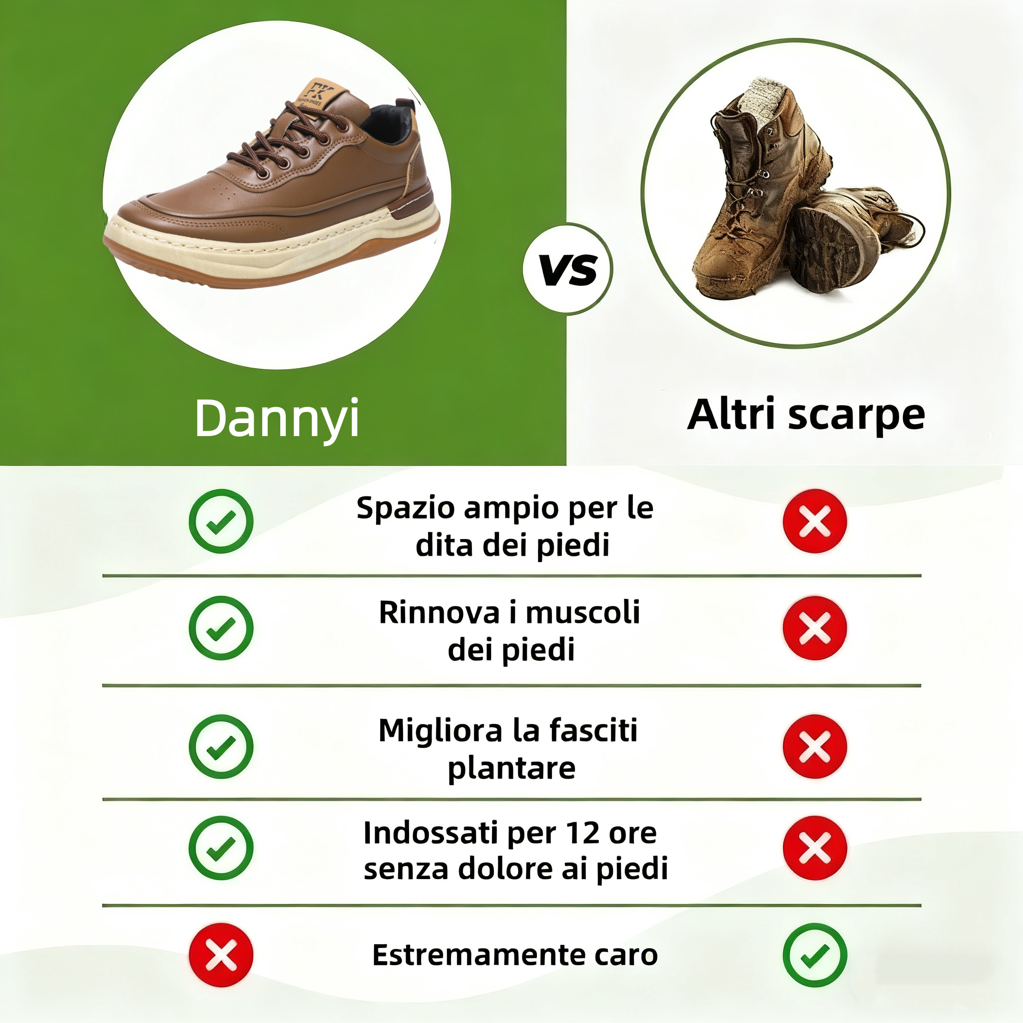 ⏰Sconto del 30% a tempo limitato🔥 Scarpe in pelle cucite a mano in Australia 👞 Facili da indossare e togliere ✅ Supporto dell'arco plantare per alleviare il dolore - Impermeabili e antiscivolo