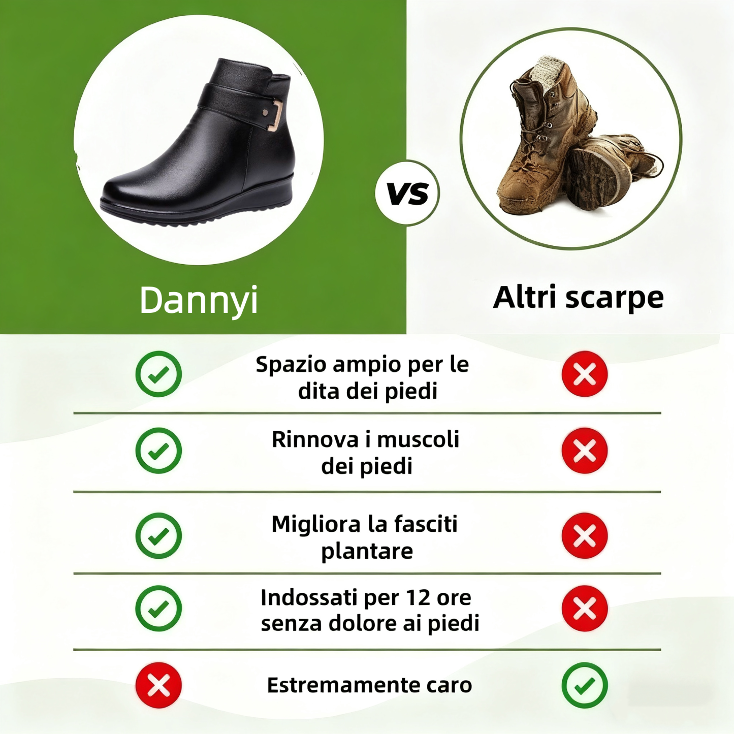 🔥Da un marchio australiano⏰ Scarpe ortopediche ergonomiche, impermeabili e in pelle per alleviare il dolore - nuova collezione invernale