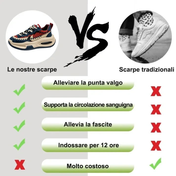🔥Sconto del 70% l'ultimo giorno, non perdertelo ⏰ Nuove scarpe casual ergonomiche 👞 Supporto dell'arco plantare - camminata comoda