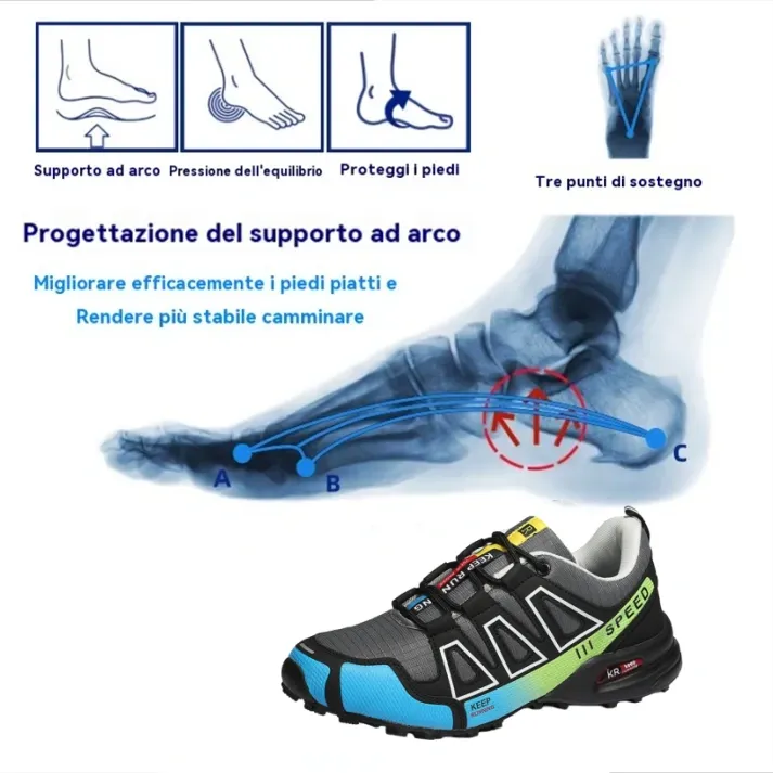 🔥Ultimo giorno con il 30% di sconto! Non lasciartelo sfuggire!⏰ Scarpe ortopediche dal design ergonomico per alleviare il dolore alla schiena, alle articolazioni e ai piedi - unisex