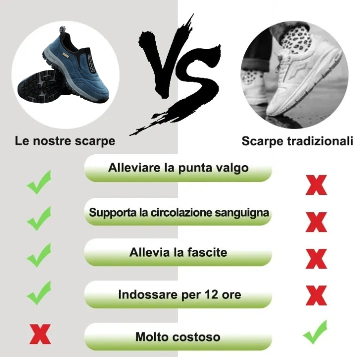 🔥Offerta speciale con sconto del 30% a tempo limitato⏰ Scarpe ortopediche in pelle scamosciata di un marchio di lusso australiano, che alleviano il dolore ai piedi e offrono un supporto eccellente🦶 - Impermeabili e antiscivolo