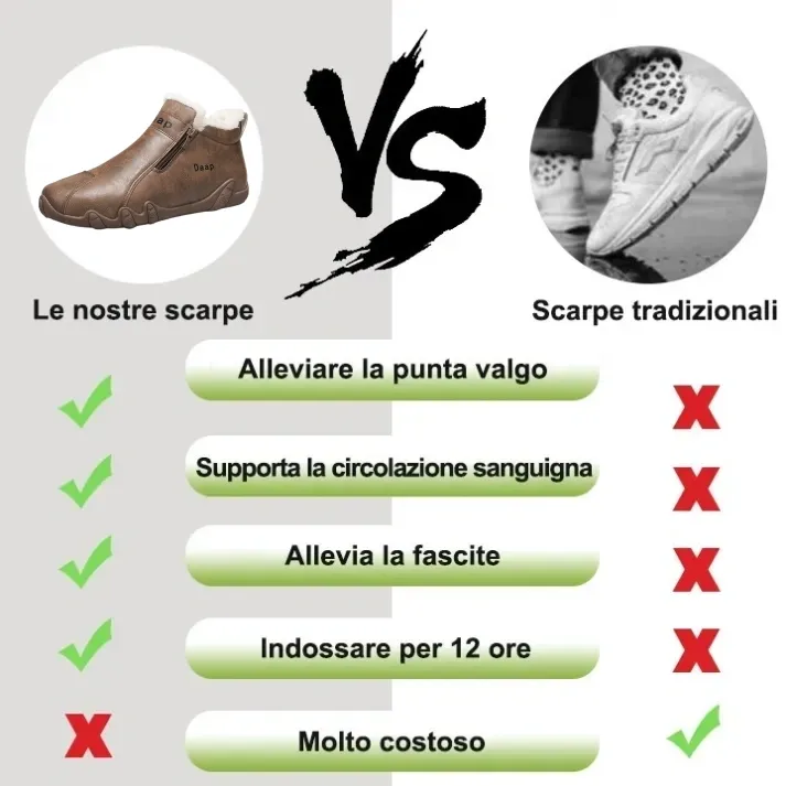 🐂 Scarpe da uomo in pelle di vitello, cucite a mano in Australia 👞 Facili da indossare e da togliere, correttive a tutto tondo ✅ Impermeabili, antiscivolo, calde e comode