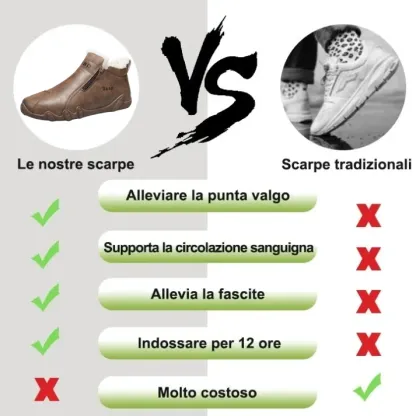 🐂 Scarpe da uomo in pelle di vitello, cucite a mano in Australia 👞 Facili da indossare e da togliere, correttive a tutto tondo ✅ Impermeabili, antiscivolo, calde e comode