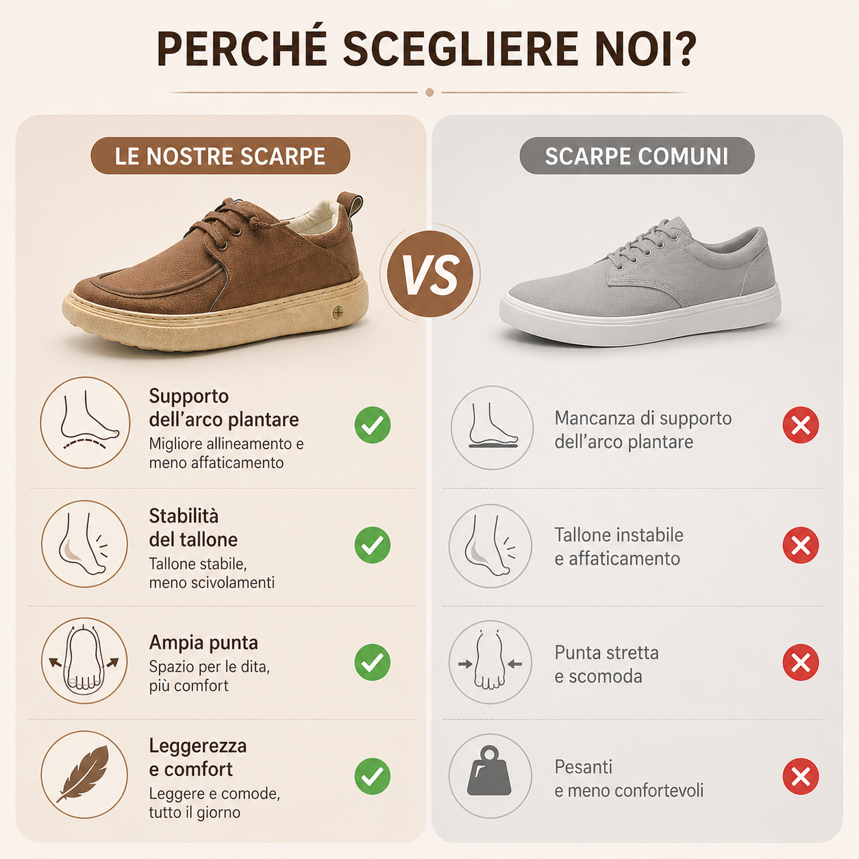 🔥 Scarpe da uomo in pelle di vitello, realizzate a mano in Australia 👞 Sollievo intelligente dal dolore, facili da indossare e da togliere ✅ Completamente correttive: impermeabili e antiscivolo