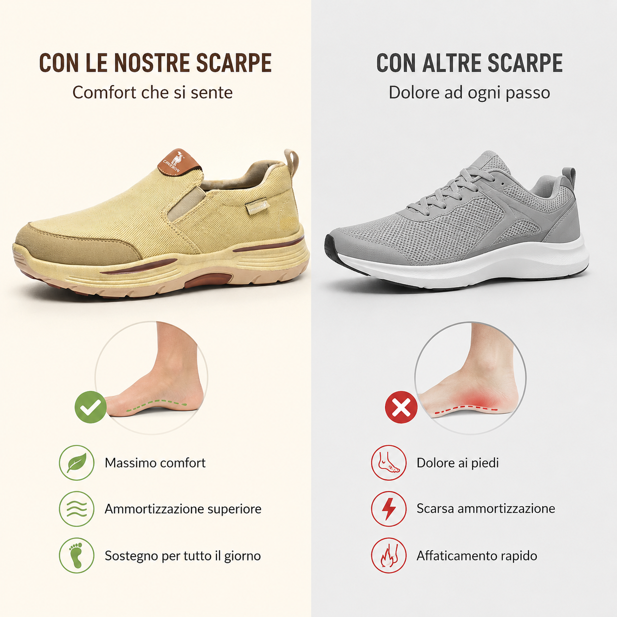 🔥 Scarpe ortopediche da uomo australiane, fatte a mano 👞 Sollievo intelligente dal dolore, facili da indossare e da togliere ✅ Impermeabili e antiscivolo - Ampia gamma di taglie