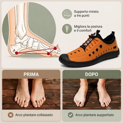 🐂 Scarpe da uomo in pelle di vitello, cucite a mano in Australia 👞 Sollievo dal dolore intelligente tramite intelligenza artificiale, facili da indossare e da togliere ✅ Correttive a tutto tondo- impermeabili e antiscivolo