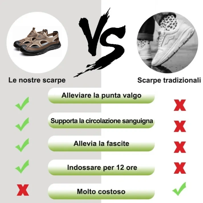 ⏰Sconto del 30% oggi - Non perdete l'occasione! 🔥 - Scarpe ortopediche estive di un marchio australiano di lusso, morbide, comode e con un supporto eccellente 🦶 - Alleviano il dolore ai piedi