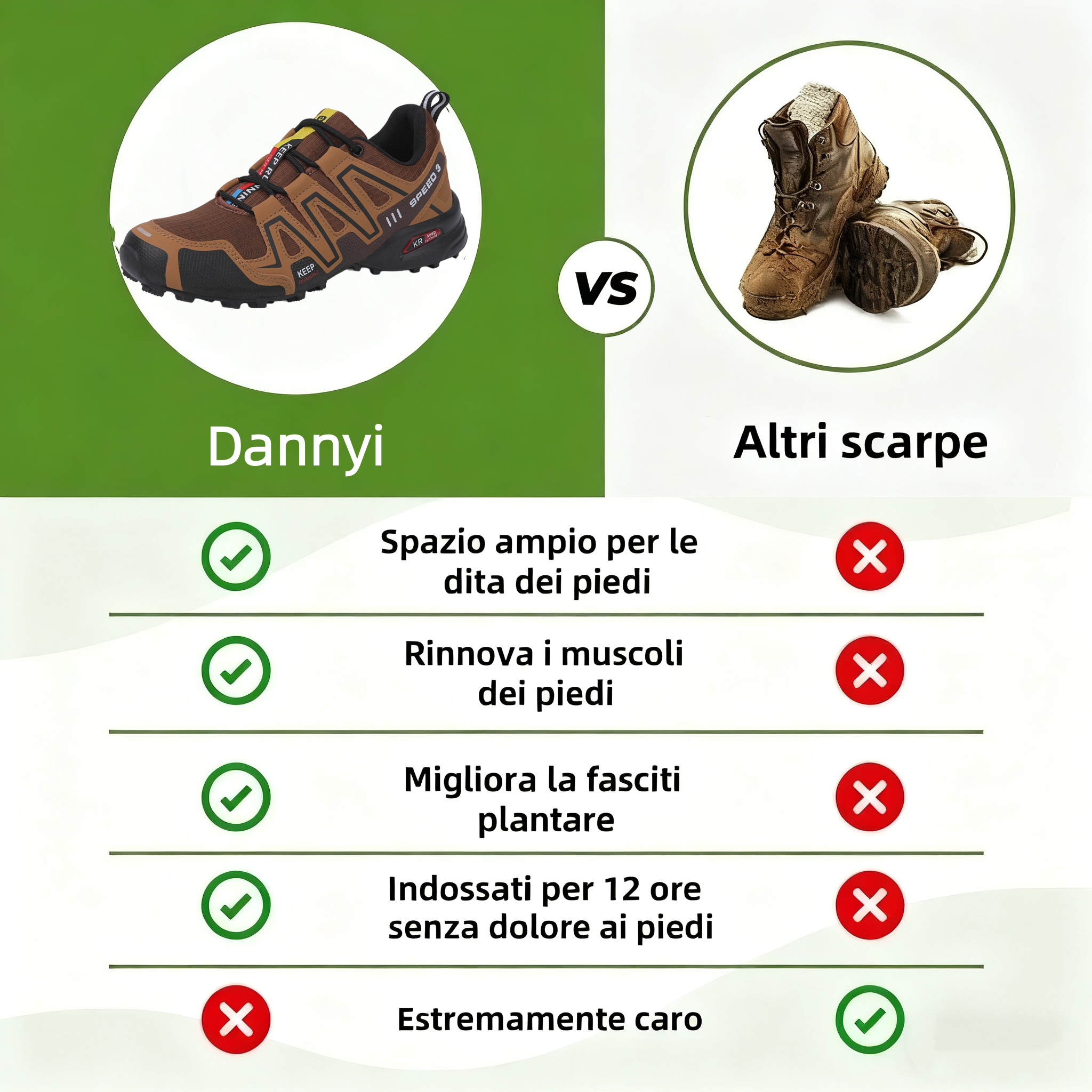 🔥Ultimo giorno con il 30% di sconto! Non lasciartelo sfuggire!⏰ Scarpe ortopediche dal design ergonomico per alleviare il dolore alla schiena, alle articolazioni e ai piedi - unisex