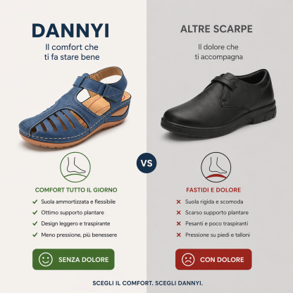 🎁Offerta a tempo limitato: 30% di sconto🔥 Sandali aperti regolabili - eleganti e comodi, proteggono i tuoi piedi✅ Disponibili in diverse taglie