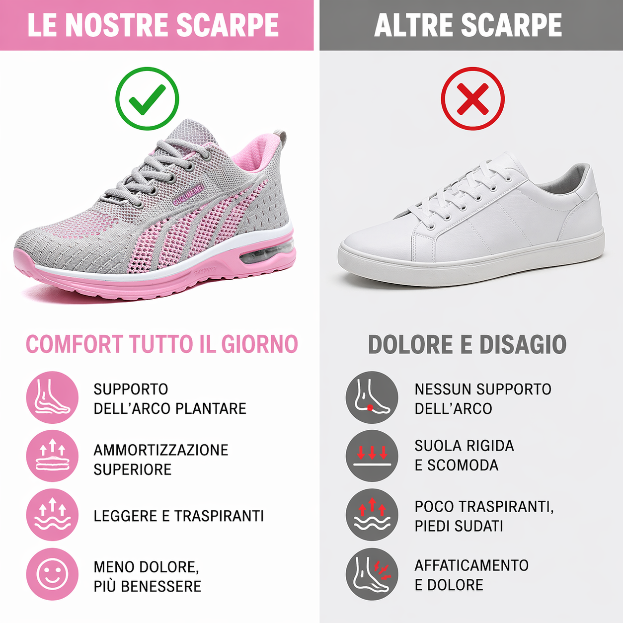 🔥 Sandali ortopedici estivi da donna - Supporto per l'arco plantare, tacco piatto - Ideali per chi soffre di fascite plantare - Camminata facile, comoda e indolore ad ogni passo ✅