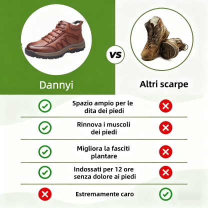 🐂 Scarpe invernali da uomo in pelle di vitello di fabbricazione australiana 👞 Cucite a mano per indossarle e toglierle facilmente ✅ Supporto dell'arco plantare per alleviare il dolore: cammina comodamente