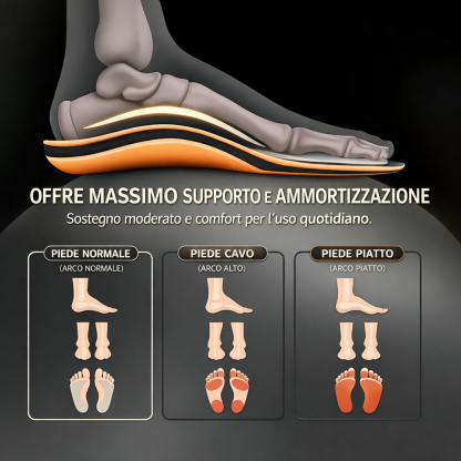 🎁Offerta a tempo limitato 🔴 Scarpe in pelle di alta qualità 🦶 Design ergonomico: facili da indossare e da togliere, correggono i problemi del piede ✅ Disponibili in diverse taglie