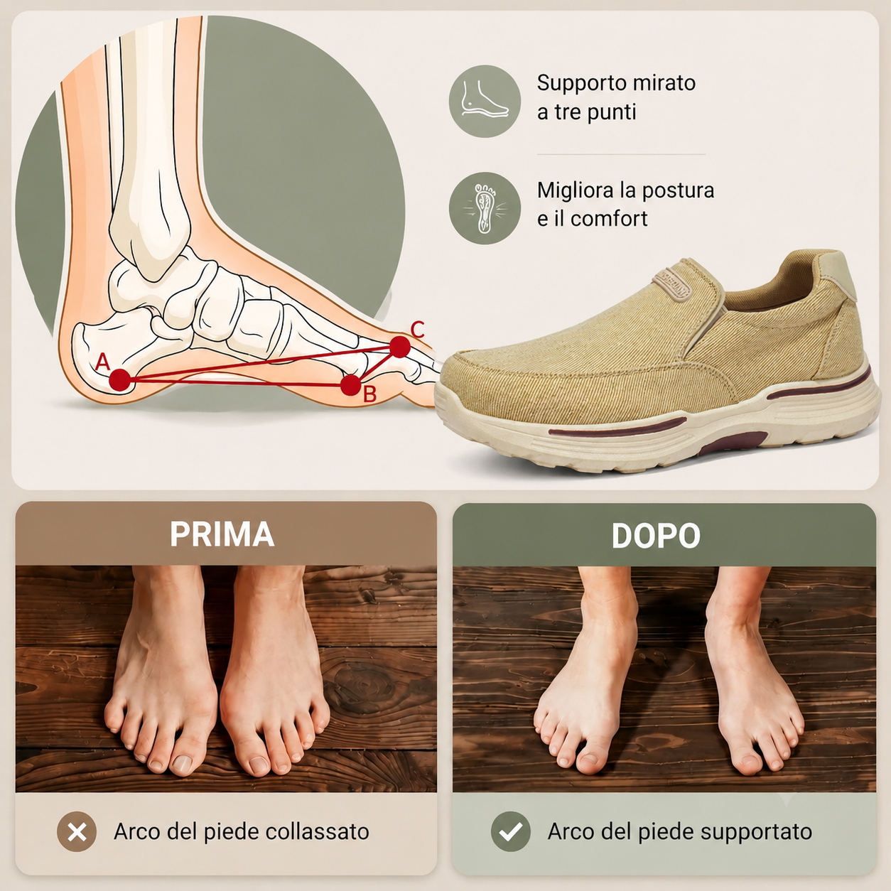 🎉Sconto del 30% oggi! ⏰ Da un marchio australiano di lusso ✅ Scarpe ortopediche realizzate con tessuto intrecciato ultra traspirante, morbide, comode e con un supporto eccellente 🦶 Alleviano il dolore ai piedi