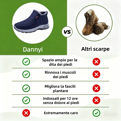 🔥Marchio australiano di lusso ⏰Scarpe ortopediche in pelle scamosciata - Scarpe ortopediche invernali ergonomiche🦶 - Alleviano il dolore ai piedi - Unisex