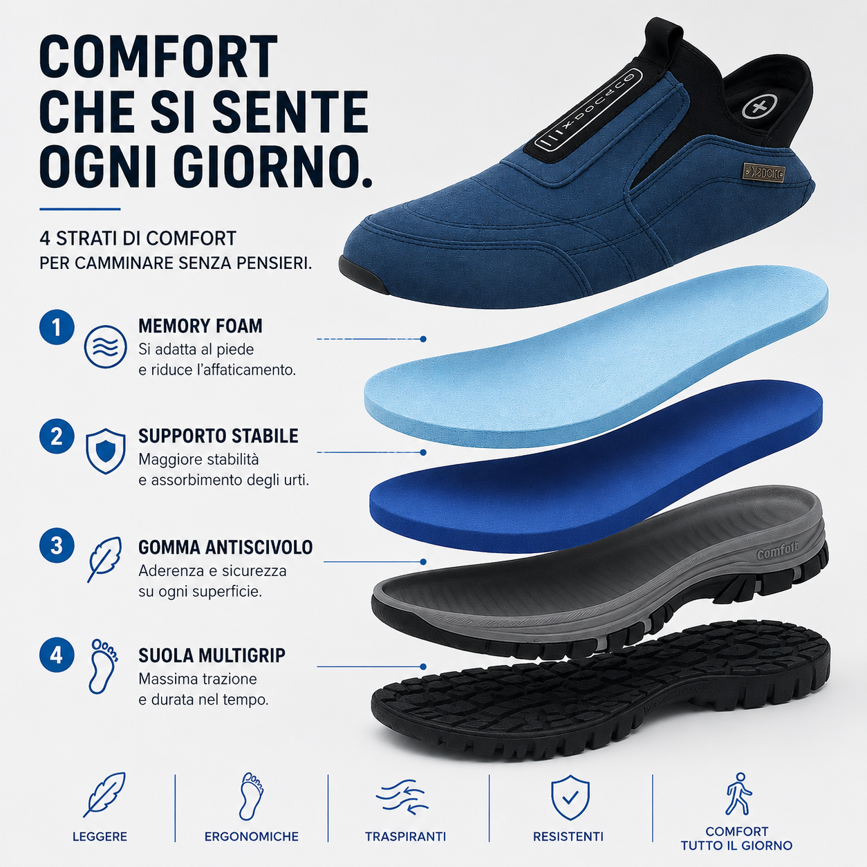 🔷Sconto del 30% oggi: non perdete l'occasione! ⬛Nuove scarpe ortopediche in pelle scamosciata, morbide, comode, impermeabili e antiscivolo, progettate per alleviare il dolore alle gambe.