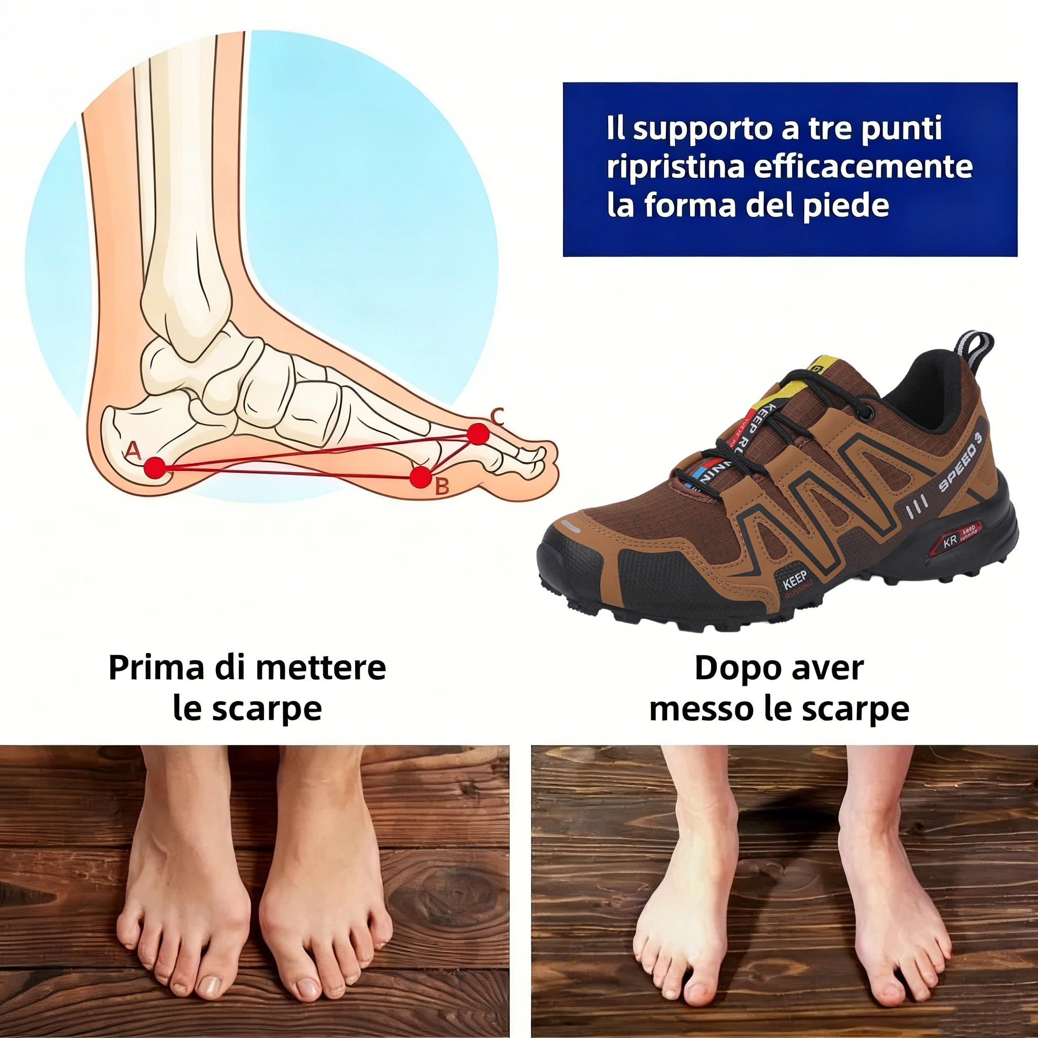 🔥Ultimo giorno con il 30% di sconto! Non lasciartelo sfuggire!⏰ Scarpe ortopediche dal design ergonomico per alleviare il dolore alla schiena, alle articolazioni e ai piedi - unisex