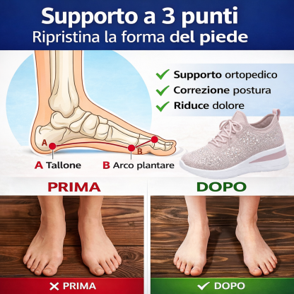 🔥 Scarpe ortopediche estive da donna in mesh — Supporto per l'arco plantare, tacco piatto — Ideali per chi soffre di fascite plantare — Facili, comode e senza dolore a ogni passo ✅
